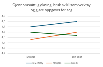 okningavki2